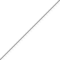 Minimal 3DLDF output generated through MetaPost.